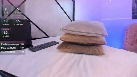 Snapshot of marie_miller_ chatting on February 21, 6:15 pm M A R I E online show from February 21, 6:15 pm