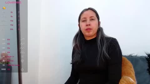 Snapshot of marthina_thompson chatting on February 14, 12:25 pm marthina thompson online show from February 14, 12:25 pm