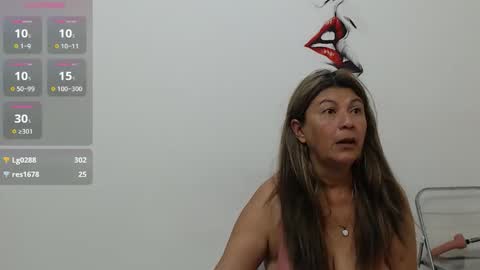 Snapshot of martina_miller_ chatting on October 6, 4:25 pm Martina online show from October 6, 4:25 pm