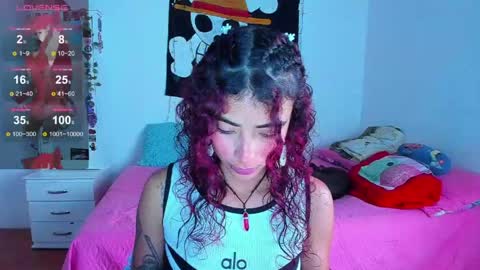 mary online show from April 13, 8:02 pm