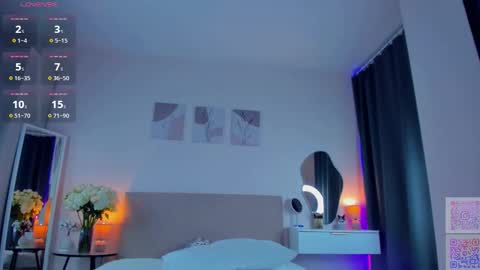 Hi im Mary online show from October 27, 3:06 am