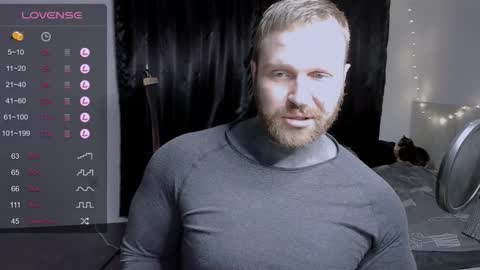 Snapshot of master_oil chatting on February 4, 8:59 pm Huge Alex online show from February 4, 8:59 pm