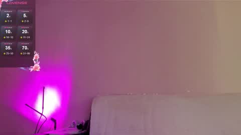Snapshot of may_fl0wer chatting on October 2, 9:41 am May Flower online show from October 2, 9:41 am