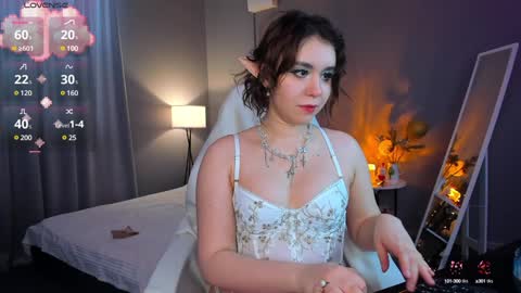 Snapshot of megan_nelson chatting on February 7, 10:19 am Megan Nelson online show from February 7, 10:19 am