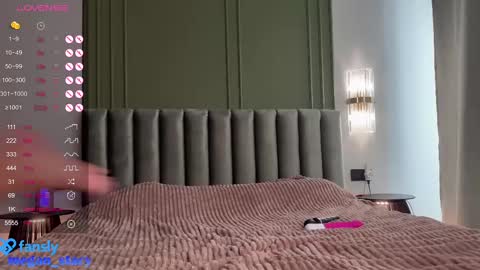 Stacy UTC 700   0800am-0200pm  online show from March 8, 3:17 am