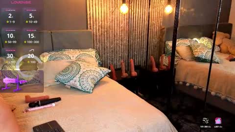 Snapshot of melanie__5 chatting on September 14, 11:55 am Melanie Baez online show from September 14, 11:55 am