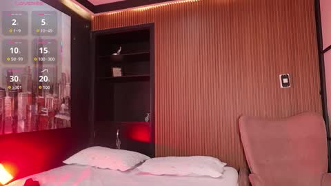 MelanyLuv online show from November 30, 8:49 pm