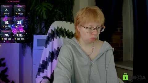 Melissa online show from April 3, 9:11 pm