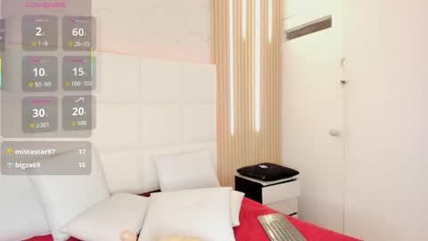 MELODDY PARKERR online show from April 13, 7:56 am