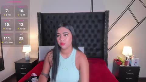 Snapshot of meloddy_parkerr_ chatting on September 28, 9:35 pm MELODDY PARKERR online show from September 28, 9:35 pm