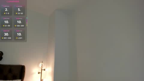 Melody online show from January 15, 9:23 pm