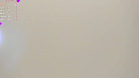 Snapshot of mia_jonnees chatting on February 26, 12:49 pm online show from February 26, 12:49 pm