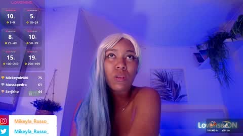 Snapshot of mikeyla_russo_ chatting on January 3, 12:22 am Mikeyla online show from January 3, 12:22 am