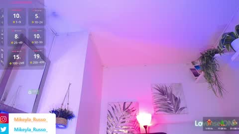 Snapshot of mikeyla_russo_ chatting on January 7, 11:45 pm Mikeyla online show from January 7, 11:45 pm
