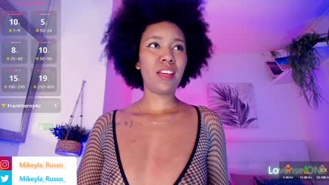 Snapshot of mikeyla_russo_ chatting on January 4, 9:09 pm Mikeyla online show from January 4, 9:09 pm