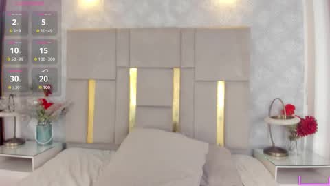 Cami  online show from November 30, 12:45 pm