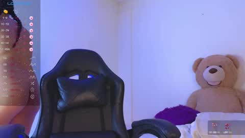 Milly online show from January 20, 12:36 am