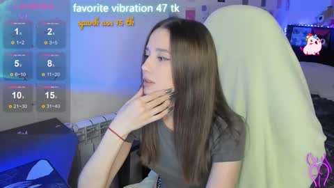 Emily online show from February 20, 4:14 pm