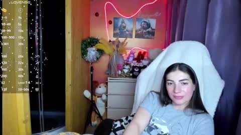 Melanie  January 15th is my birthday there will be an interesting show  online show from January 13, 12:02 pm