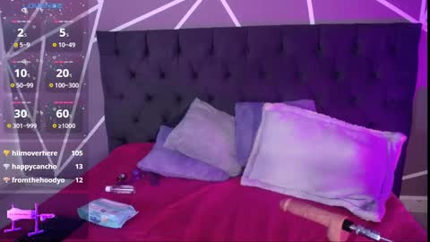 Snapshot of missloise chatting on February 18, 6:58 pm Miss Loise online show from February 18, 6:58 pm