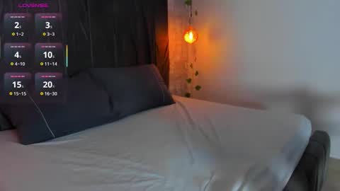 mollyrosse1 online show from November 13, 7:05 pm