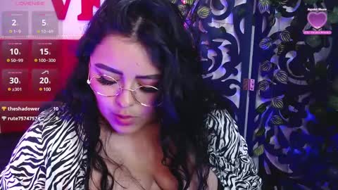 Snapshot of moon_sunflowers chatting on March 7, 6:02 am moon_sunflowers online show from March 7, 6:02 am