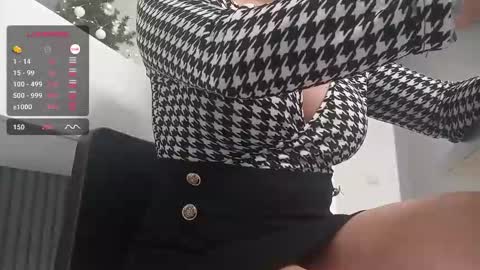 C online show from January 6, 2:43 pm