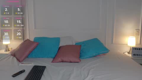 nany_model25 online show from March 10, 9:29 pm