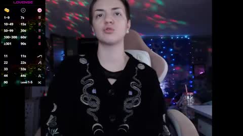 Snapshot of nerdy_squirty chatting on January 30, 5:52 am NerdySquirty online show from January 30, 5:52 am