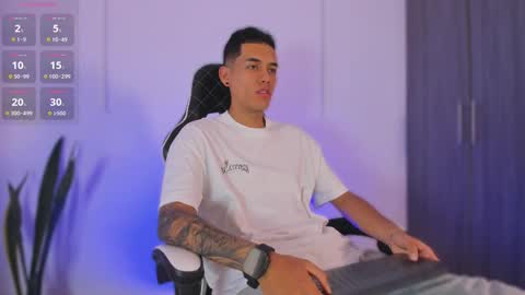 Nicky  online show from December 5, 3:43 pm