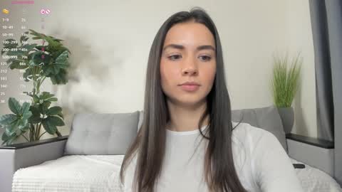 Snapshot of nicoleluuv chatting on January 22, 7:13 pm Dua Lipa online show from January 22, 7:13 pm