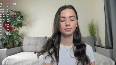 Snapshot of nicoleluuv chatting on February 26, 4:16 pm Dua Lipa online show from February 26, 4:16 pm