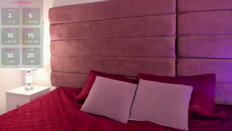 Niicole Rouge online show from November 6, 4:04 am