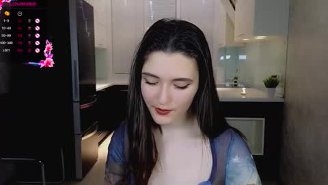 niki_cutes online show from February 4, 1:09 am