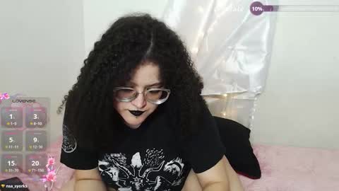 Doll independent model online show from November 12, 11:18 pm