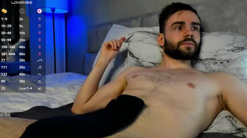 Mark  cut  7.5 inches online show from February 1, 4:46 am