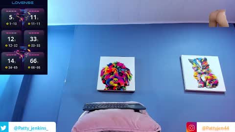 Snapshot of patty_jenkinss chatting on September 9, 4:45 am Hi Pvt open Moans from lovense tell me Fav 113366 Especial level 33 online show from September 9, 4:45 am