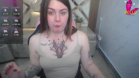 Paula online show from February 3, 12:42 pm