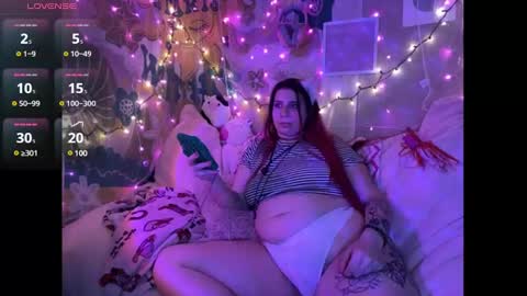 Snapshot of payyourprincessjess chatting on January 10, 8:15 pm payyourprincessjess online show from January 10, 8:15 pm