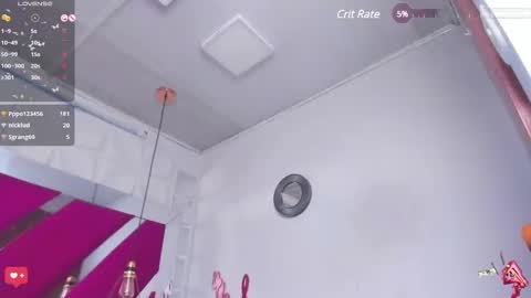 Snapshot of penelope_witts chatting on March 8, 4:17 pm Penelope online show from March 8, 4:17 pm
