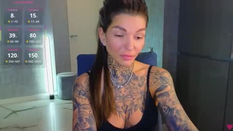 Snapshot of perfecttbaby77n chatting on September 29, 7:18 am Anna online show from September 29, 7:18 am