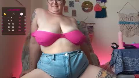 Snapshot of pisces_princess_ chatting on February 4, 9:20 pm Em online show from February 4, 9:20 pm