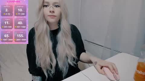Snapshot of polly_wow chatting on October 8, 6:47 pm Polly online show from October 8, 6:47 pm