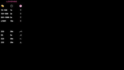 Queen of Pain online show from March 29, 9:16 pm