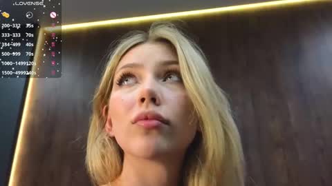 Snapshot of rainauge chatting on February 28, 7:25 pm Lisa online show from February 28, 7:25 pm