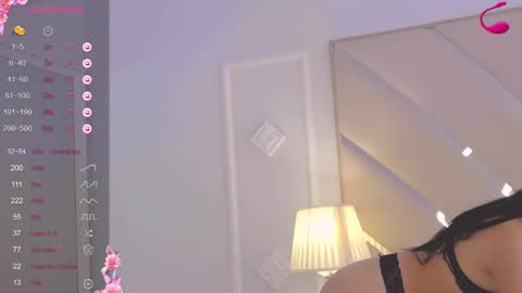 Raisa online show from February 21, 12:50 pm