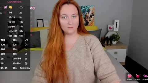 Lessy Fox online show from April 12, 5:28 pm