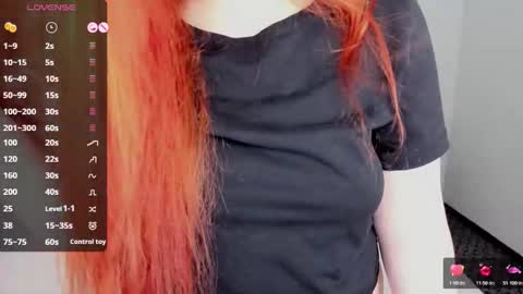 Lessy Fox online show from March 6, 7:02 pm