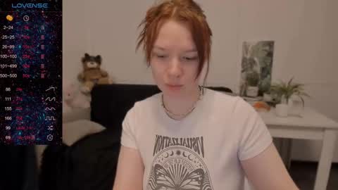 Snapshot of red_passsion chatting on March 10, 7:00 am Mia online show from March 10, 7:00 am
