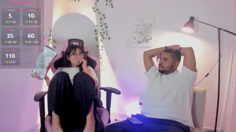 LunaPablo online show from January 7, 3:33 am